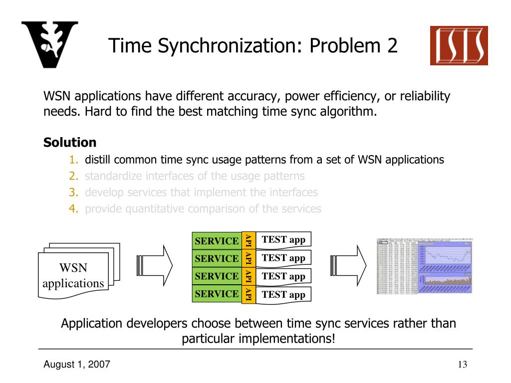 PPT Spatiotemporal Coordination in Wireless Sensor Networks