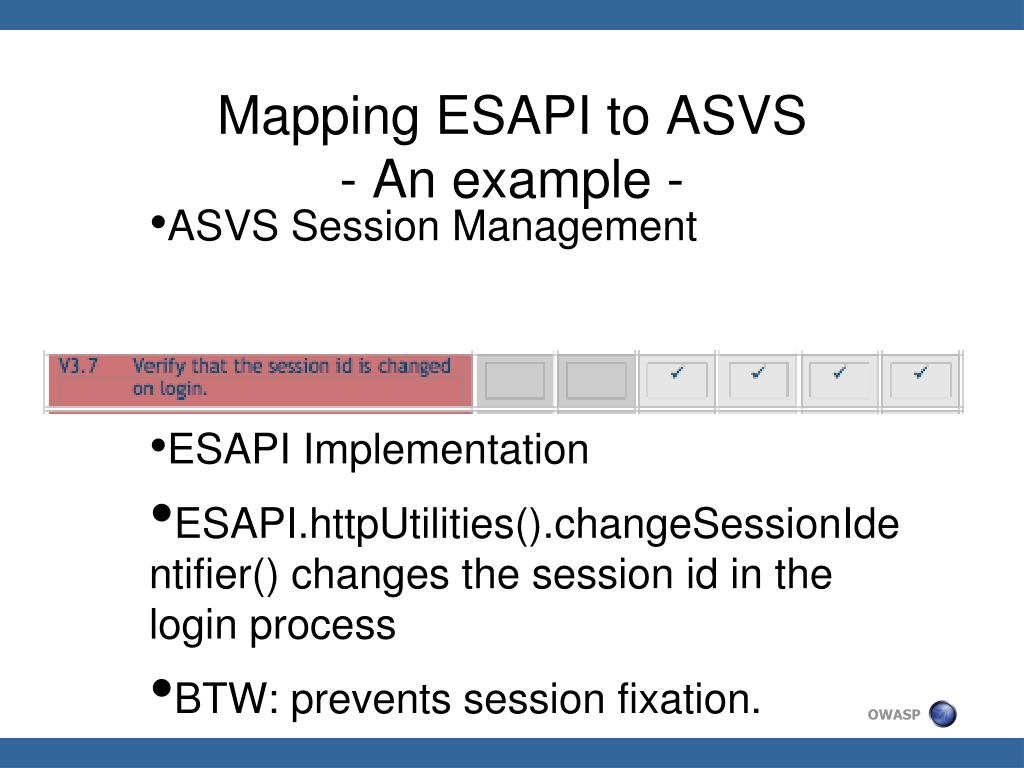 PPT OWASP ESAPI SwingSet PowerPoint Presentation, free download ID