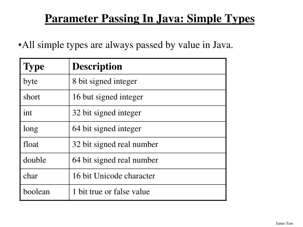 PPT Advanced Java Programming PowerPoint Presentation, free download