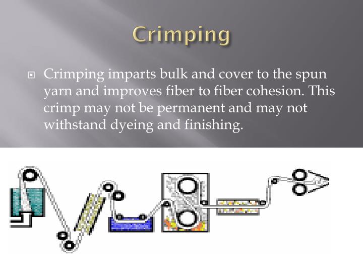 PPT History of Acrylic PowerPoint Presentation ID3086771