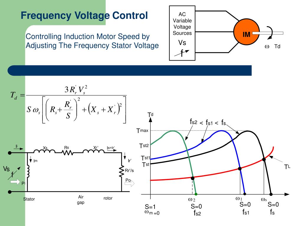 PPT Stator Voltage Control PowerPoint Presentation, free