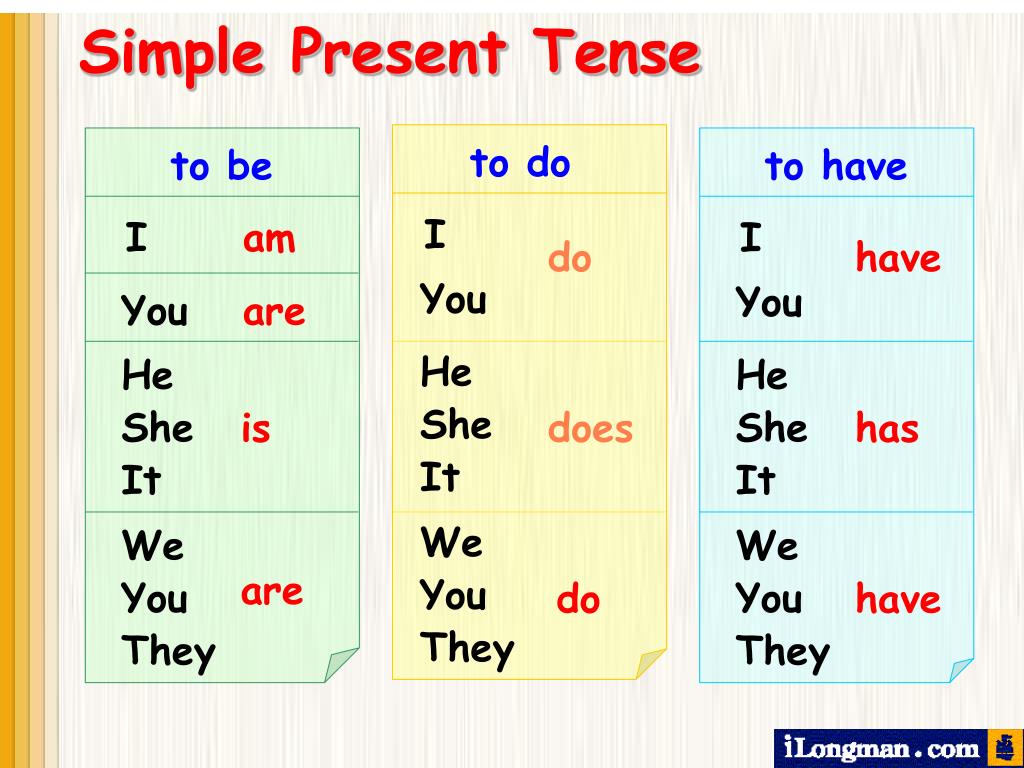 PPT Simple Present Tense PowerPoint Presentation, free download ID