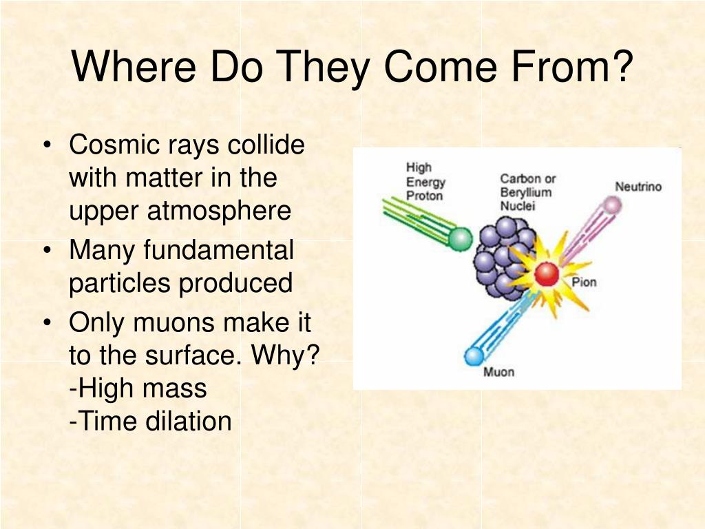 PPT Muon Decay Experiment PowerPoint Presentation, free