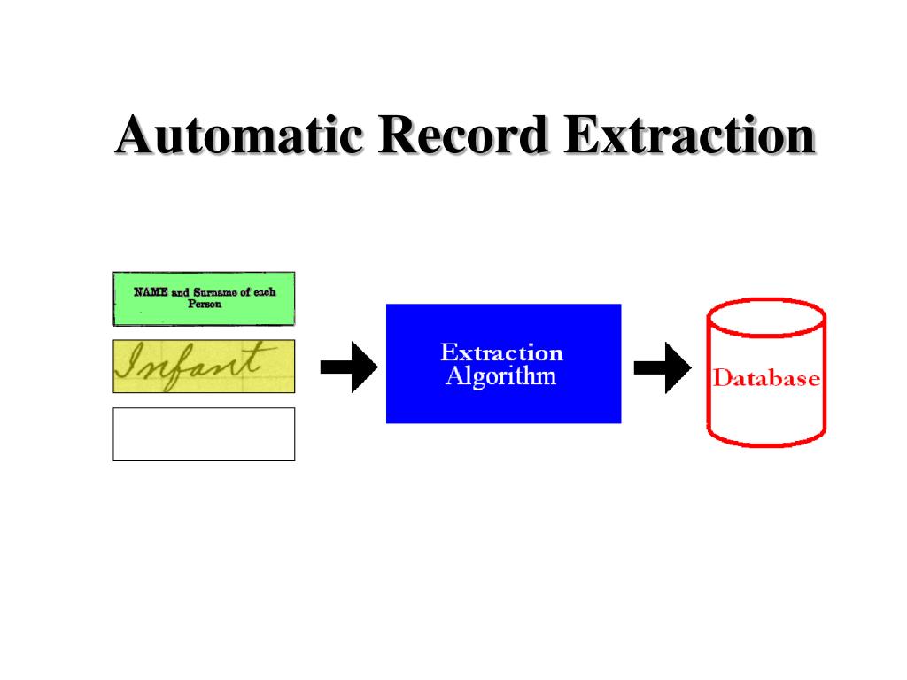 PPT Computer Science Research for Family History and Genealogy