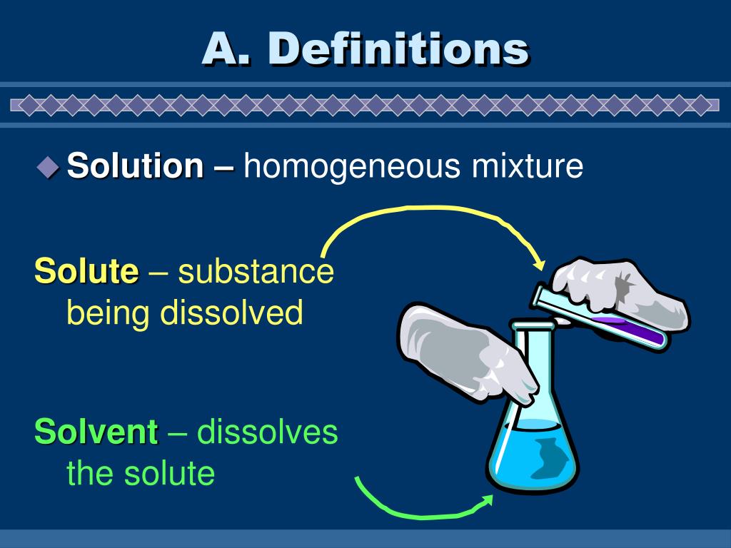 PPT I. Types of Mixtures PowerPoint Presentation ID3088579