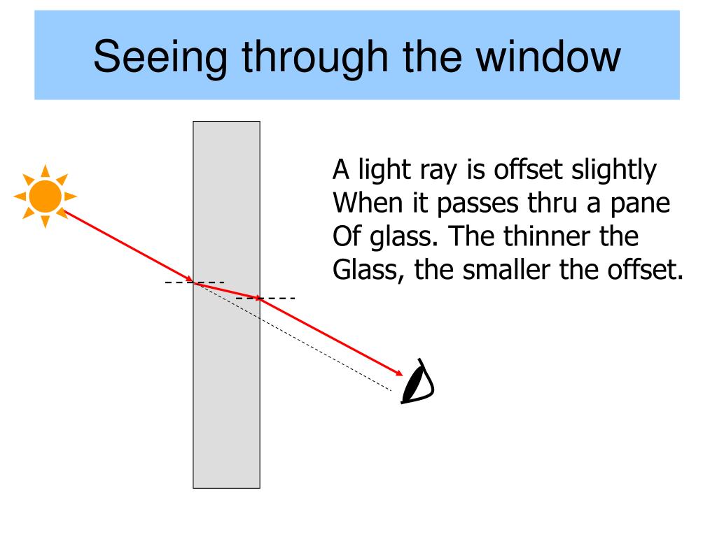 PPT L 32 Light and Optics [2] PowerPoint Presentation, free download