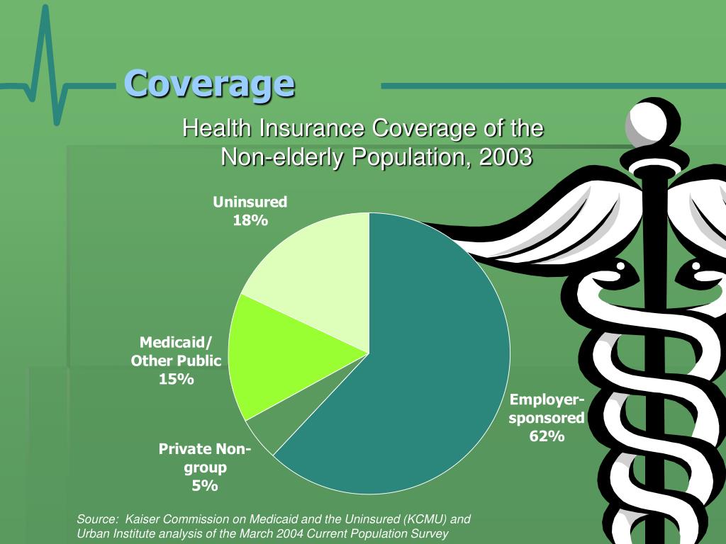 PPT Overview of the U.S. Health Care System PowerPoint Presentation