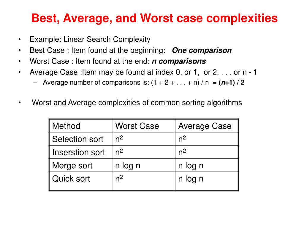 PPT Complexity Analysis (Part I ) PowerPoint Presentation, free