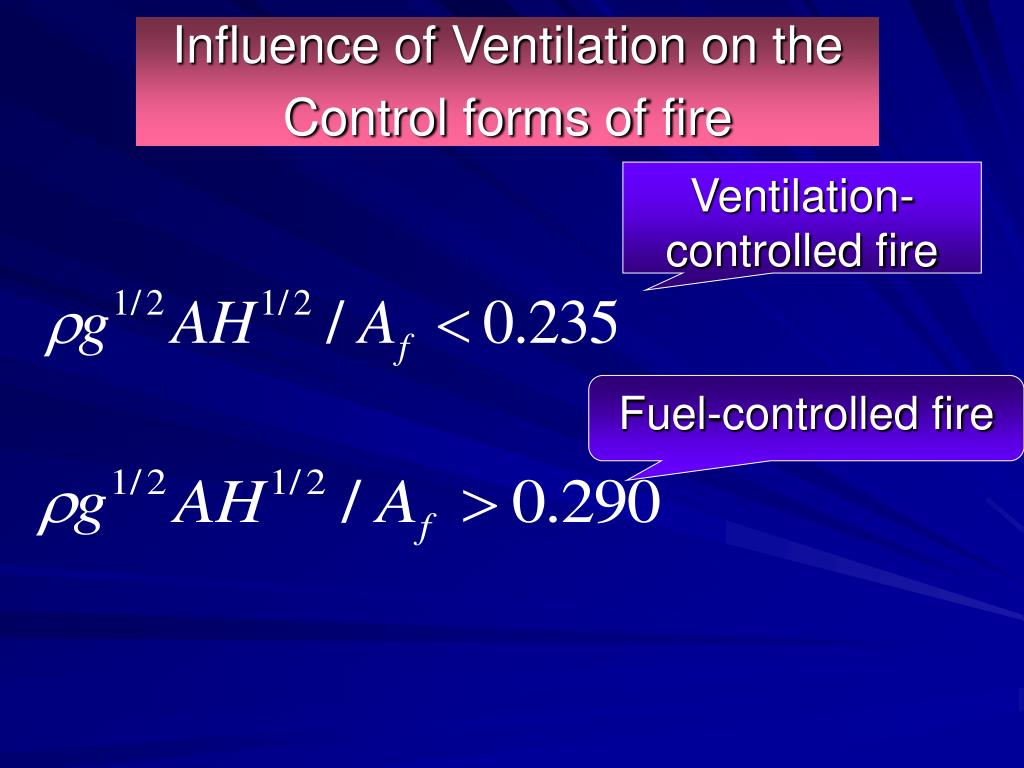 PPT Chapter 7 Compartment Fire PowerPoint Presentation, free download
