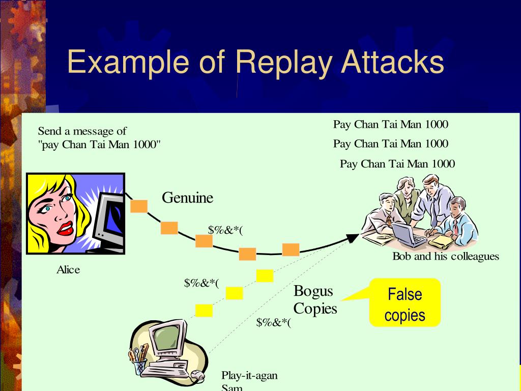 PPT Link Encryption PowerPoint Presentation, free download ID3091156