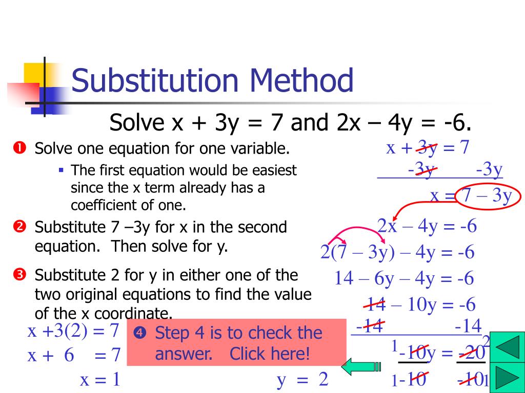 PPT Solving Systems of Linear Equations PowerPoint Presentation