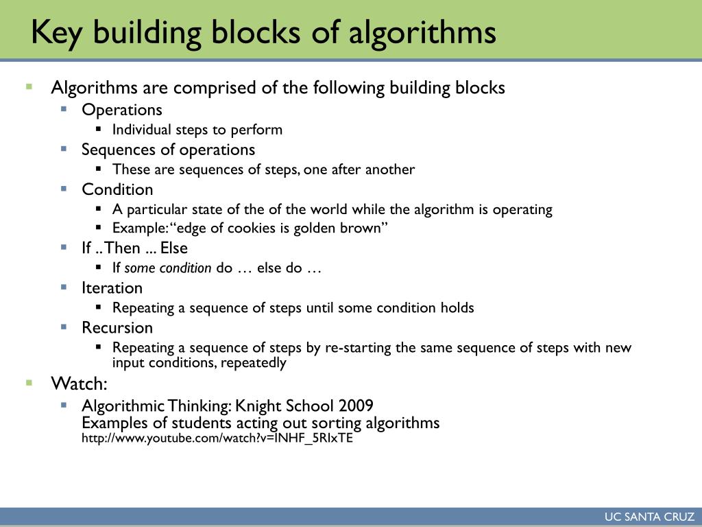 PPT Algorithms. Key components of algorithms sequence, conditional