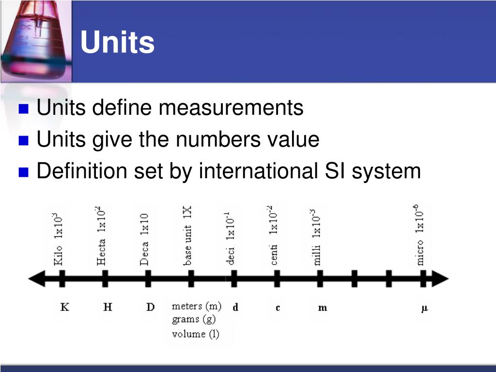 PPT Metrology PowerPoint Presentation, free download ID3092501
