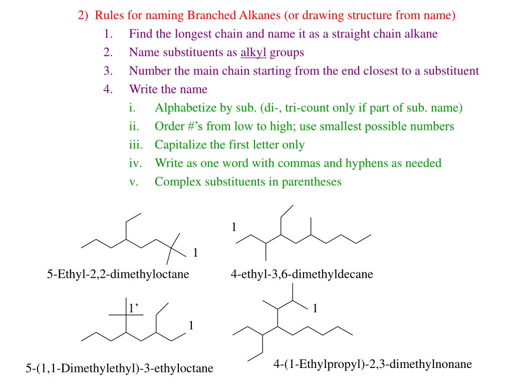 PPT Chapter 20 Organic Chemistry PowerPoint Presentation