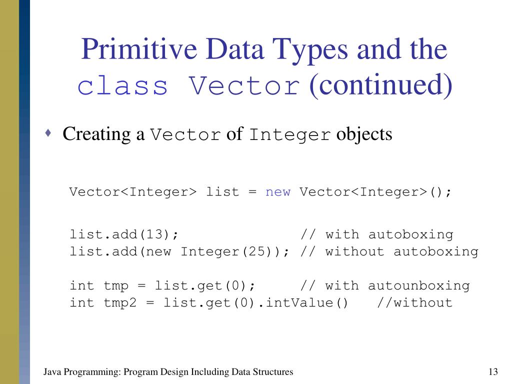 PPT Vectors, Strings, and Enumeration Data Types PowerPoint