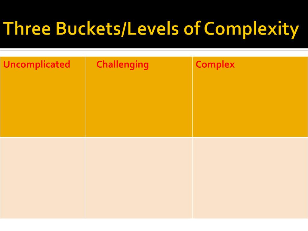 PPT Maryann Cucchiara macucchiaragmail PowerPoint Presentation, free