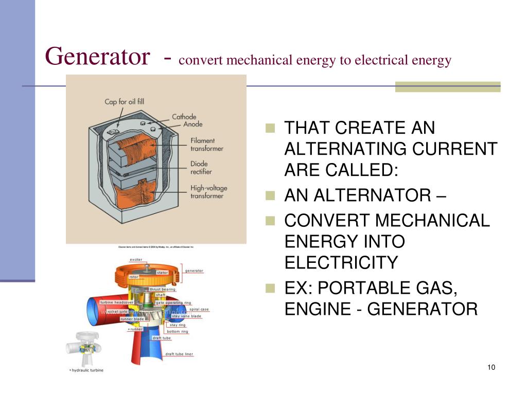 PPT Electricity, and PowerPoint Presentation ID3094894