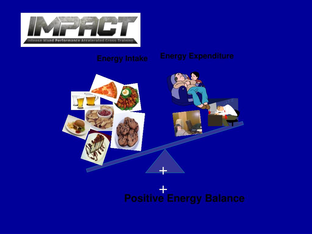 PPT Nutrition for Health, Life & Performance PowerPoint Presentation