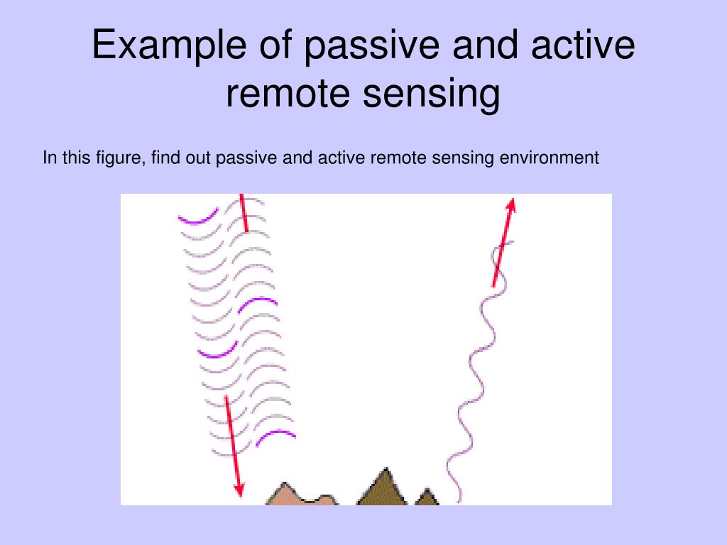 PPT Lecture 2 Remote Sensing Radiation Theory and Solar Radiation