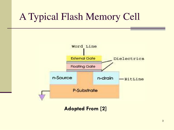 PPT A 90nm 512Mb 166MHz Multilevel Cell Flash Memory with 1.5MByte/s