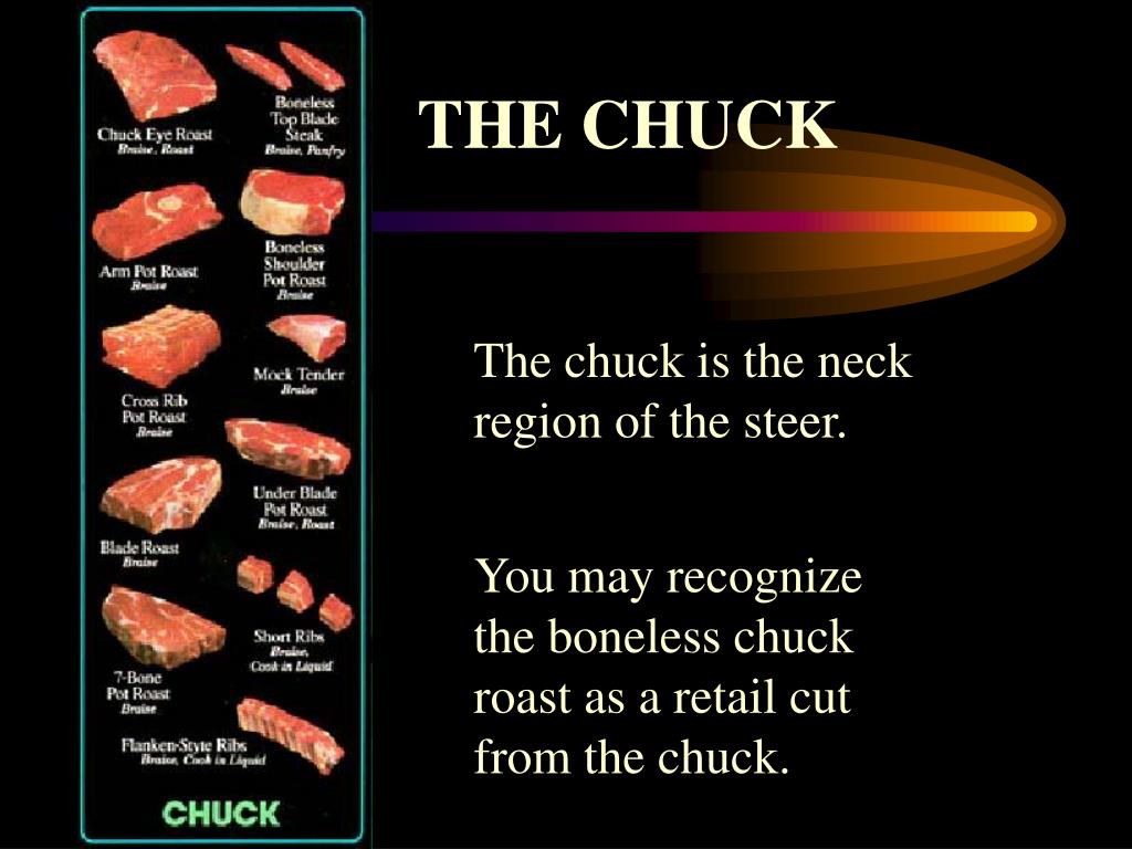 PPT RETAIL CUTS OF BEEF PowerPoint Presentation, free download ID3096802