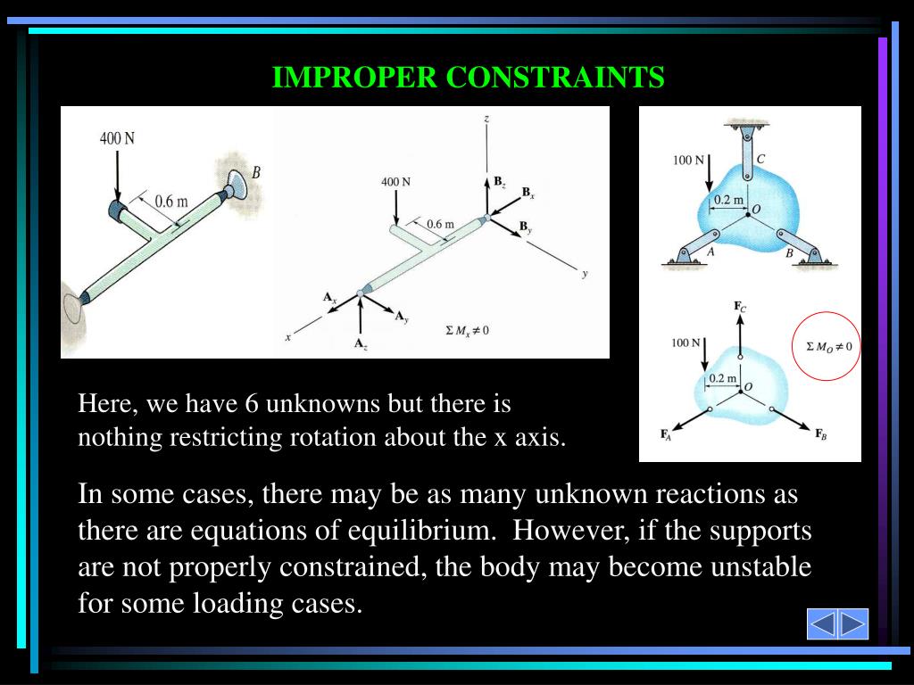 PPT FREEBODY DIAGRAMS, EQUATIONS OF EQUILIBRIUM & CONSTRAINTS FOR A