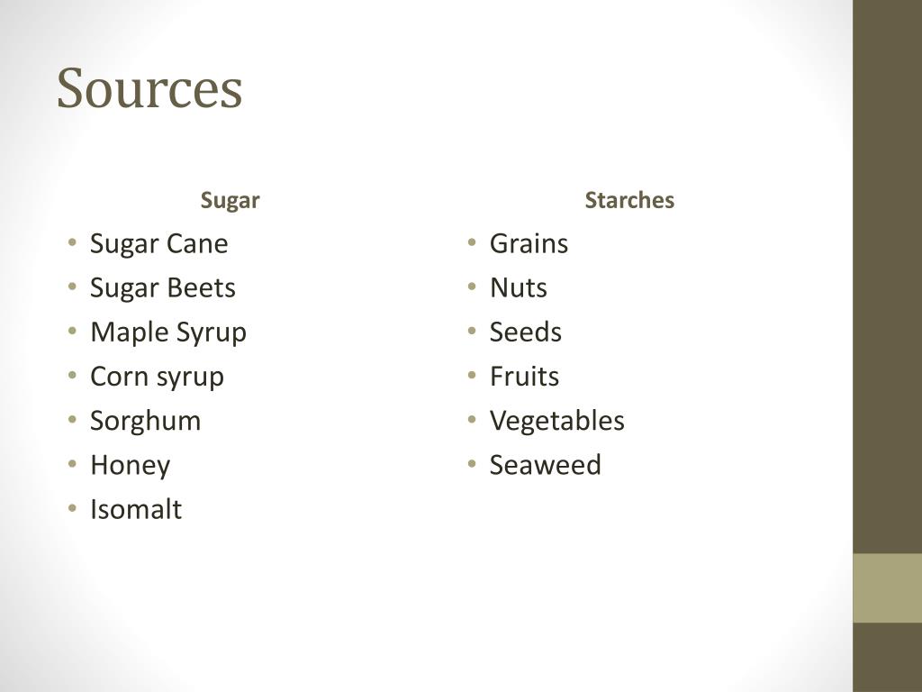 PPT Sugar Vs. Starch PowerPoint Presentation, free download ID3097652