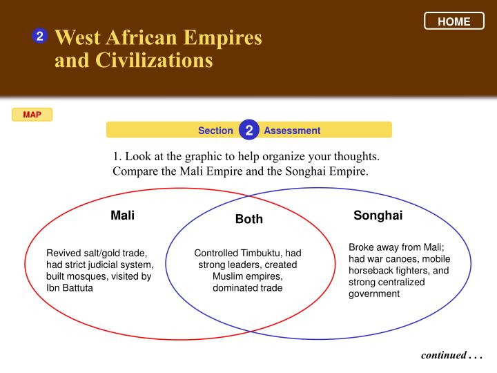 PPT Societies and Empires of Africa , 8001500 PowerPoint Presentation ID3097800