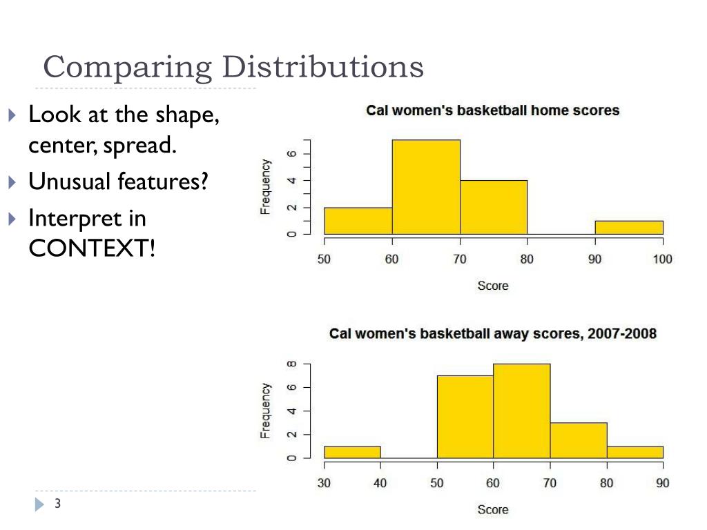 PPT Displaying Quantitative Data PowerPoint Presentation, free
