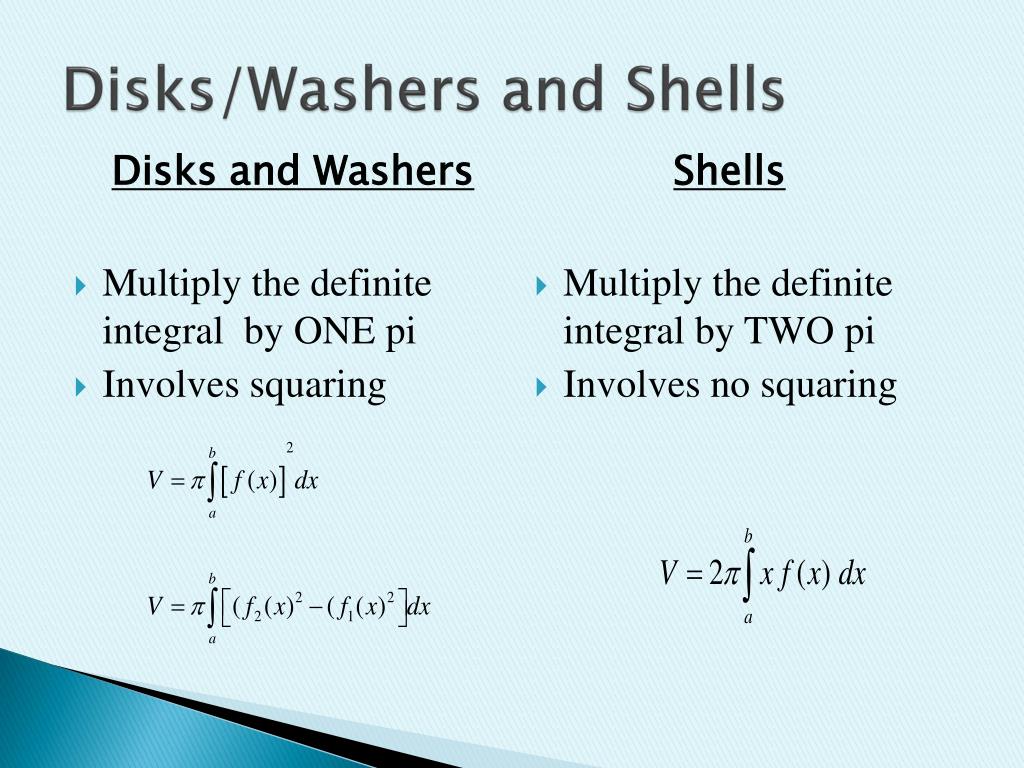 PPT Comparison of Volume Methods PowerPoint Presentation, free
