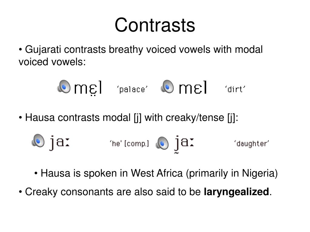 PPT Voice Quality + Spectral Analysis PowerPoint Presentation, free