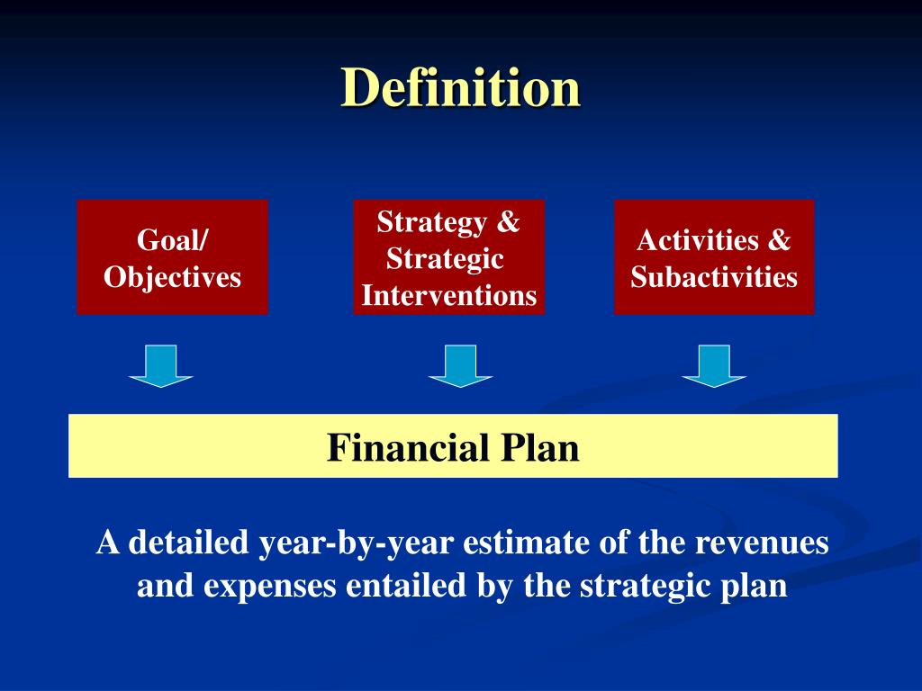 PPT Financial Planning 1 PowerPoint Presentation, free download ID