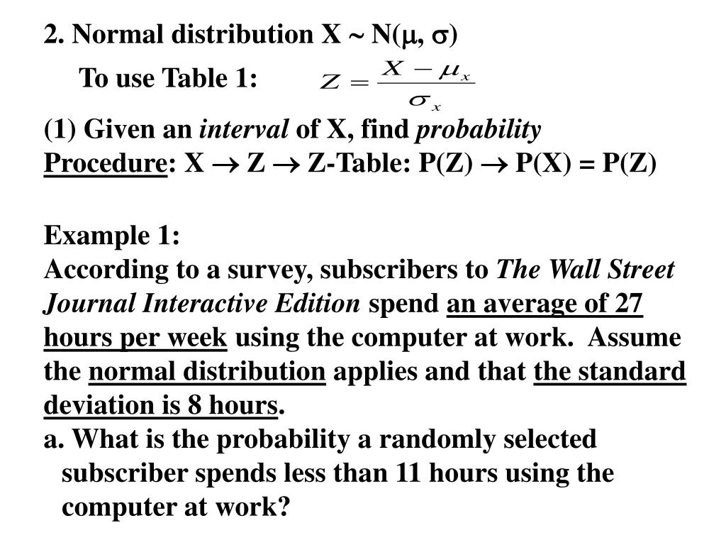 Interactive Z Table Decoration Examples