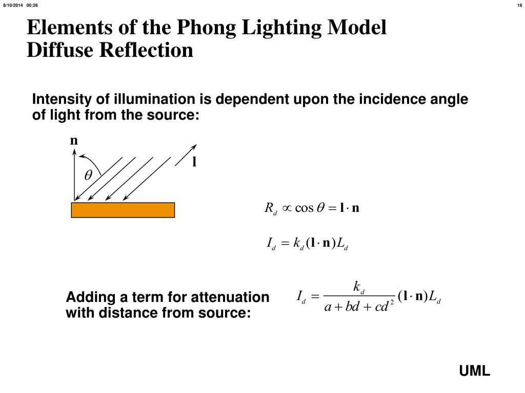 PPT Graphics Conceptual Model PowerPoint Presentation, free download