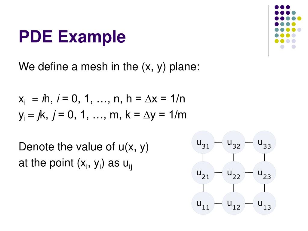 PPT Solving Large Sparse Linear Systems PowerPoint Presentation, free