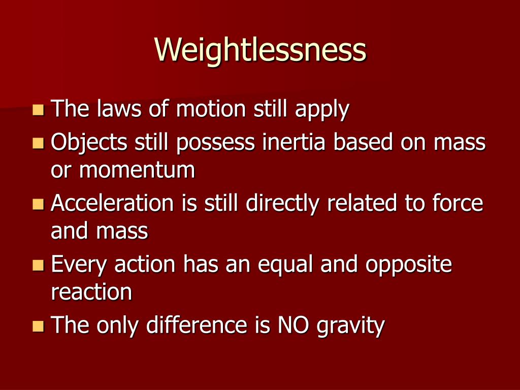 PPT Chapter 21 When Suspended and Free of Support PowerPoint Presentation ID