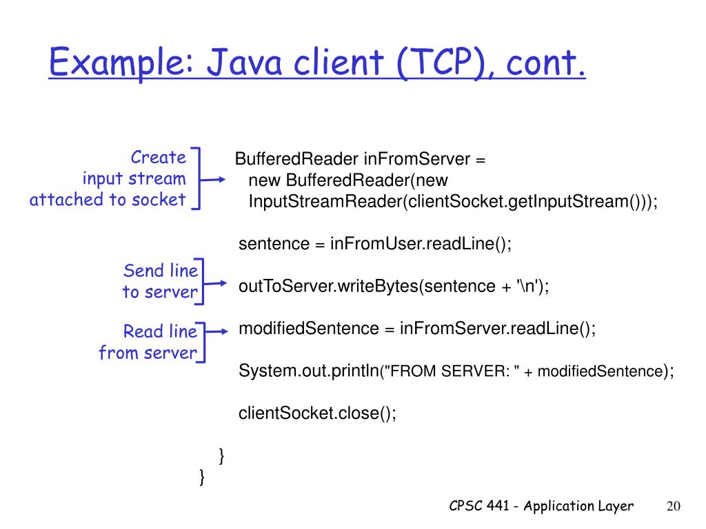 PPT TCP Socket Programming PowerPoint Presentation, free download