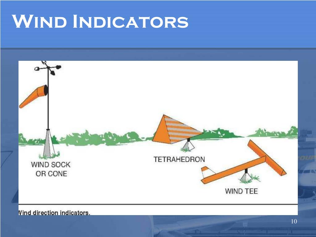 PPT Lecture 2 AIRSIDE PowerPoint Presentation, free download ID