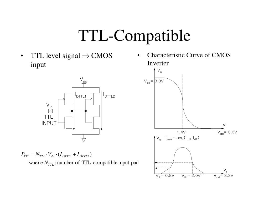 PPT After Tech. Mapping PowerPoint Presentation, free download ID