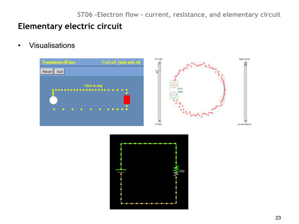 PPT Electron flow current, resistance, and elementary circuit