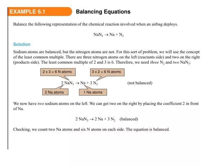 PPT Balance the following representation of the chemical reaction