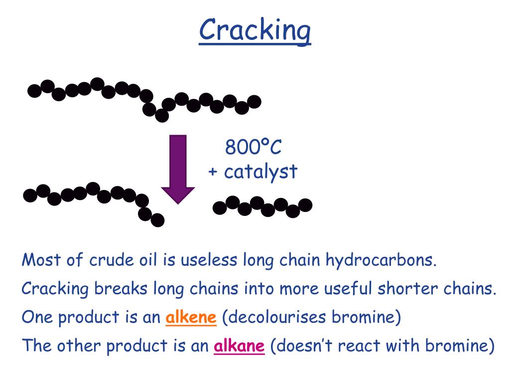 PPT Chemistry 1 PowerPoint Presentation, free download ID3108288