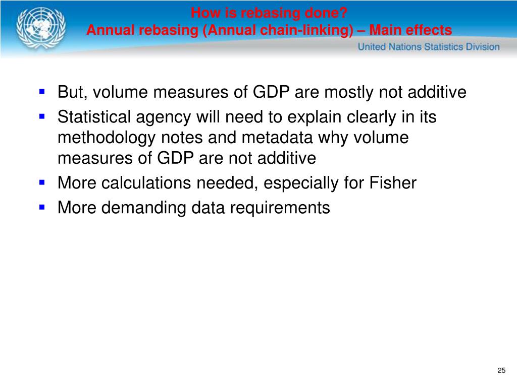 PPT Volume measures and Rebasing of National Accounts PowerPoint