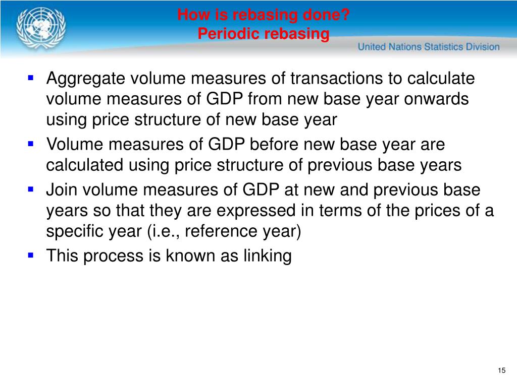 PPT Volume measures and Rebasing of National Accounts PowerPoint