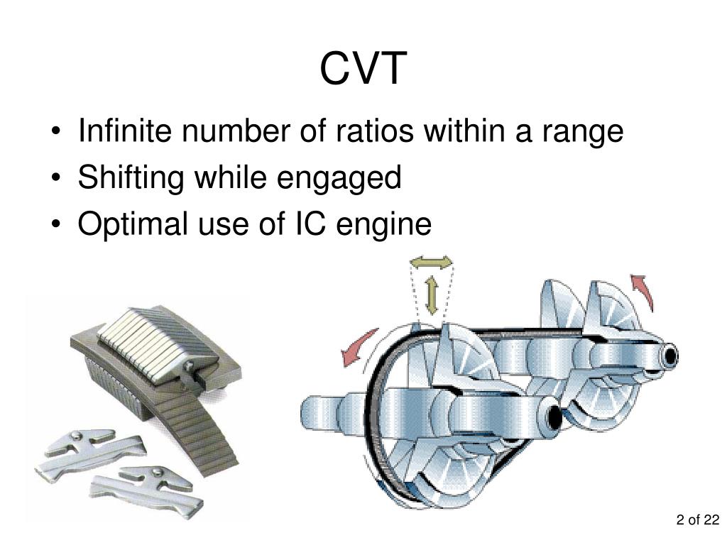 PPT Measurement And Control Of Slip In a Continuously Variable