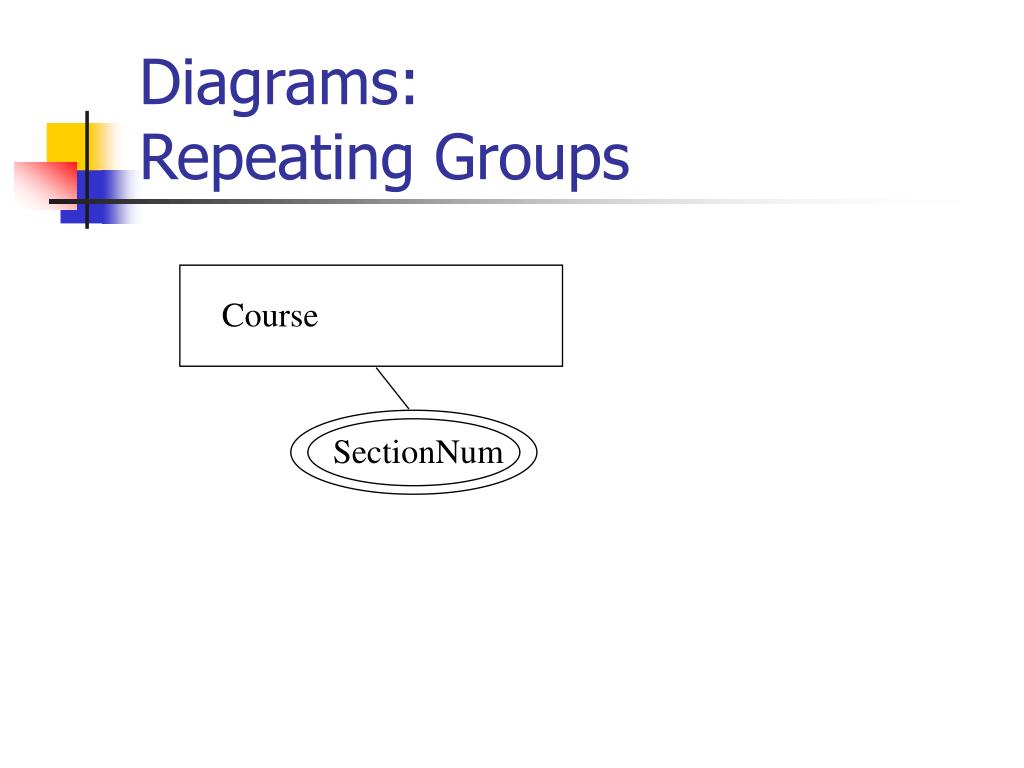 PPT EntityRelationship Design PowerPoint Presentation, free download