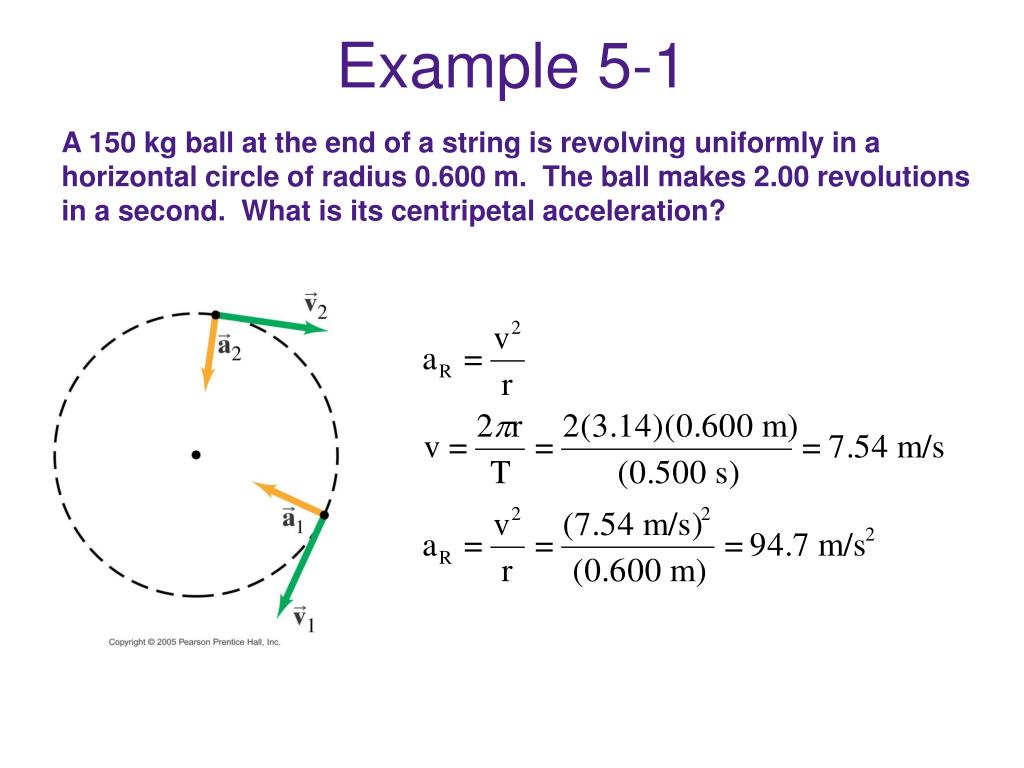 PPT Chapter 5 Circular Motion; Gravitation PowerPoint