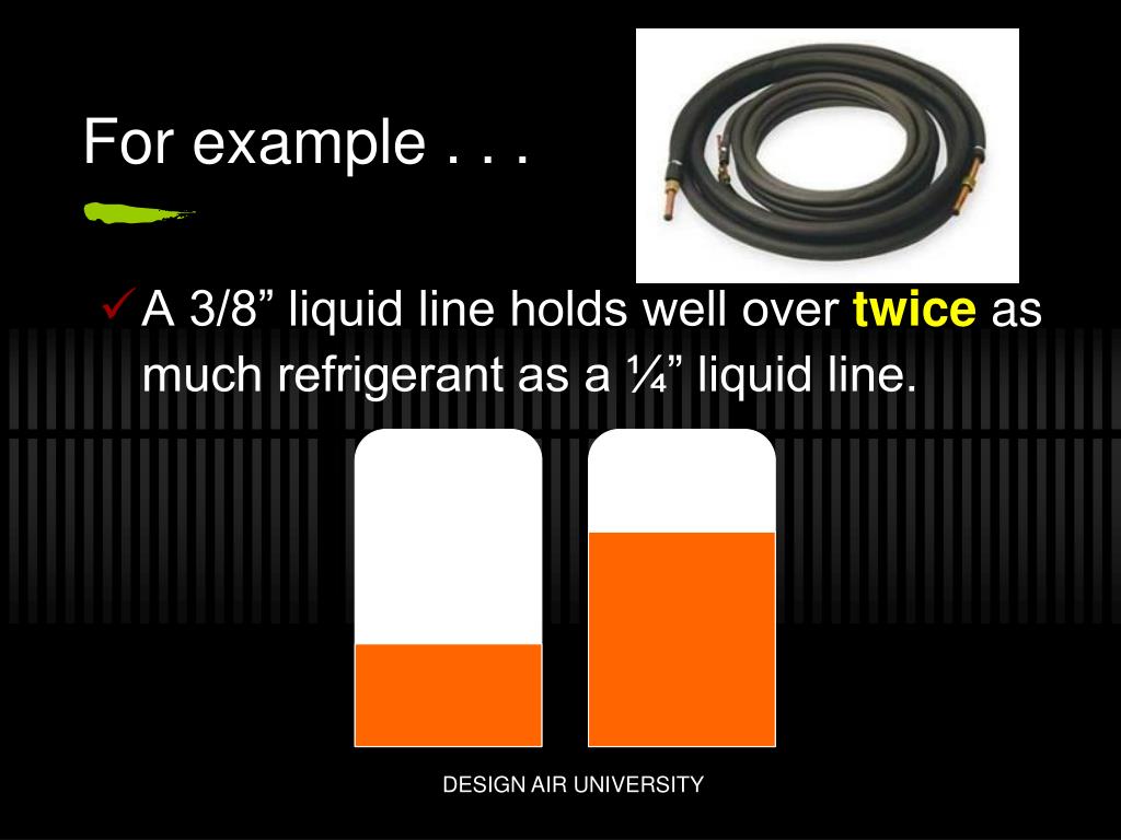 PPT Refrigerant Line Sizing PowerPoint Presentation, free download