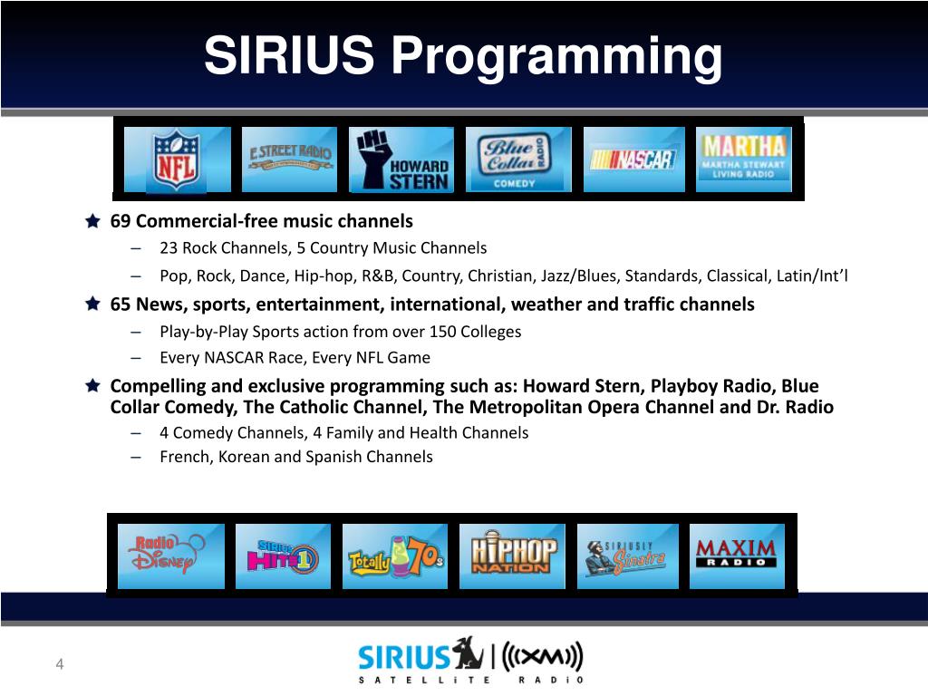 PPT What is XM Radio? PowerPoint Presentation, free download ID3112593