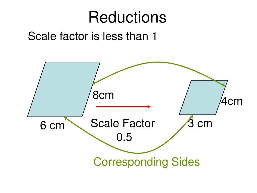 PPT Similar Shapes PowerPoint Presentation, free download ID3113495